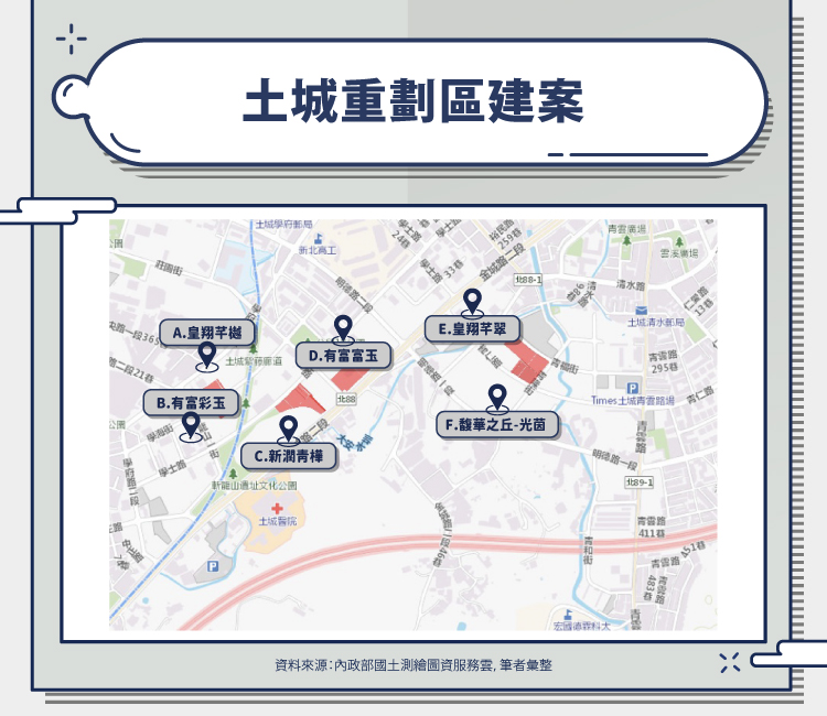 土城重劃區買房指南!土城暫緩重劃區地圖?機能?土城建案? - HouseFeel 房感