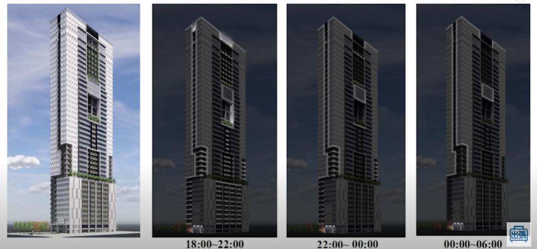 台中摩天大樓 允將總部 台中摩天大樓 允將總部