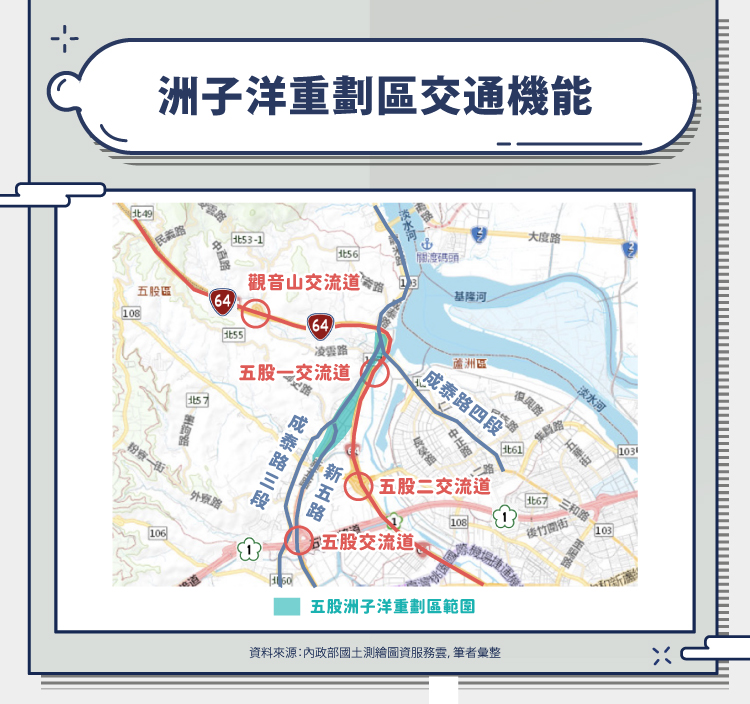 五股洲子洋重劃區 交通機能 五股洲子洋重劃區 交通機能