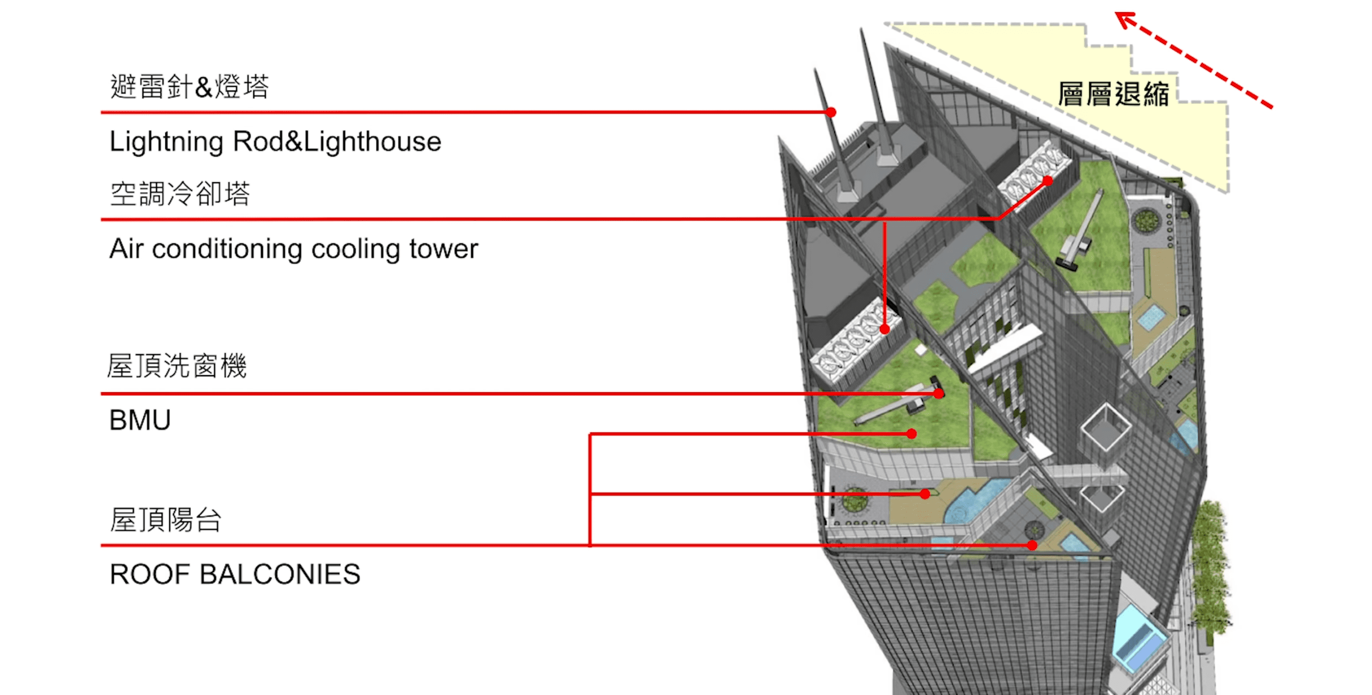 台中之鑽 塔頂 台中之鑽 塔頂