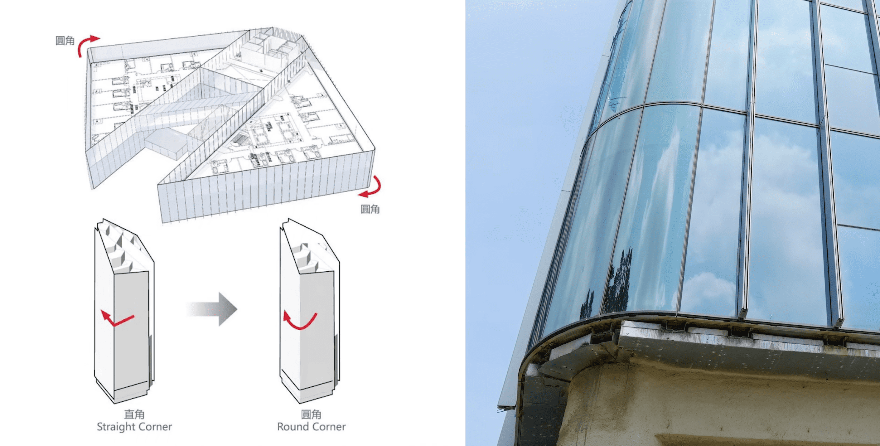 台中之鑽 玻璃帷幕圓角 台中之鑽 玻璃帷幕圓角