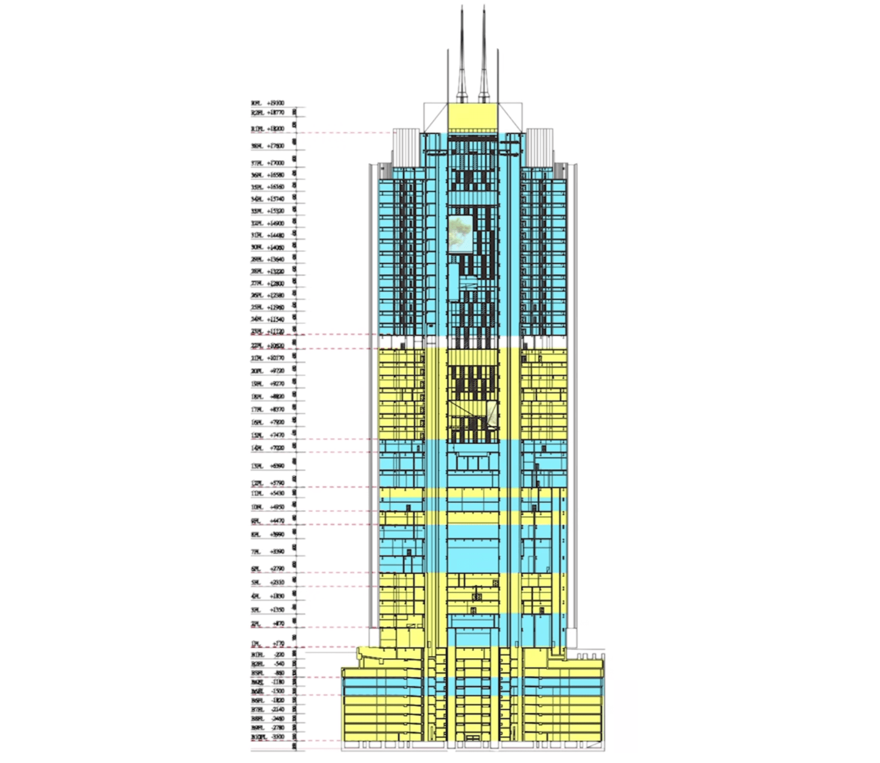 台中之鑽 規劃 台中之鑽 規劃