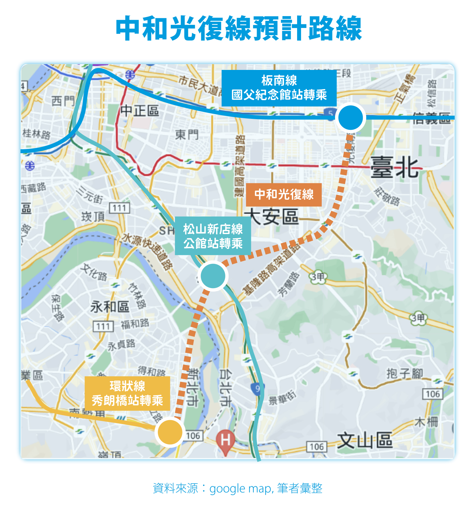 中和光復線預計路線 中和光復線預計路線