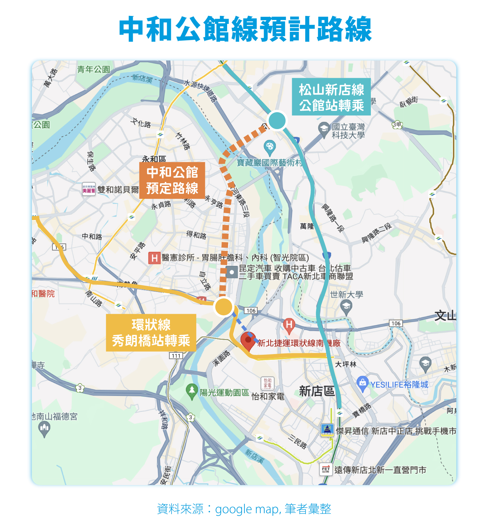 中和公館線預計路線 中和公館線預計路線