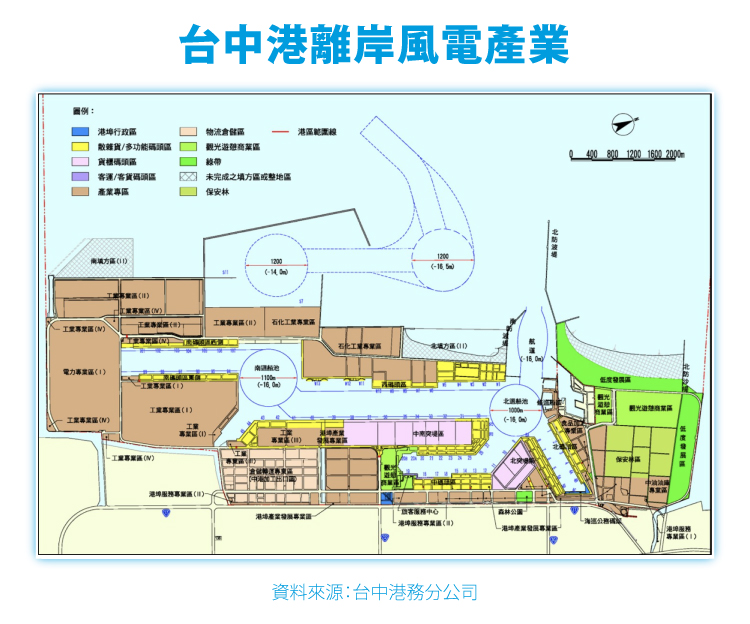 台中港特定區買房指南！台中港特定區計畫？台中港機能？台中港特區建案！ - HouseFeel 房感