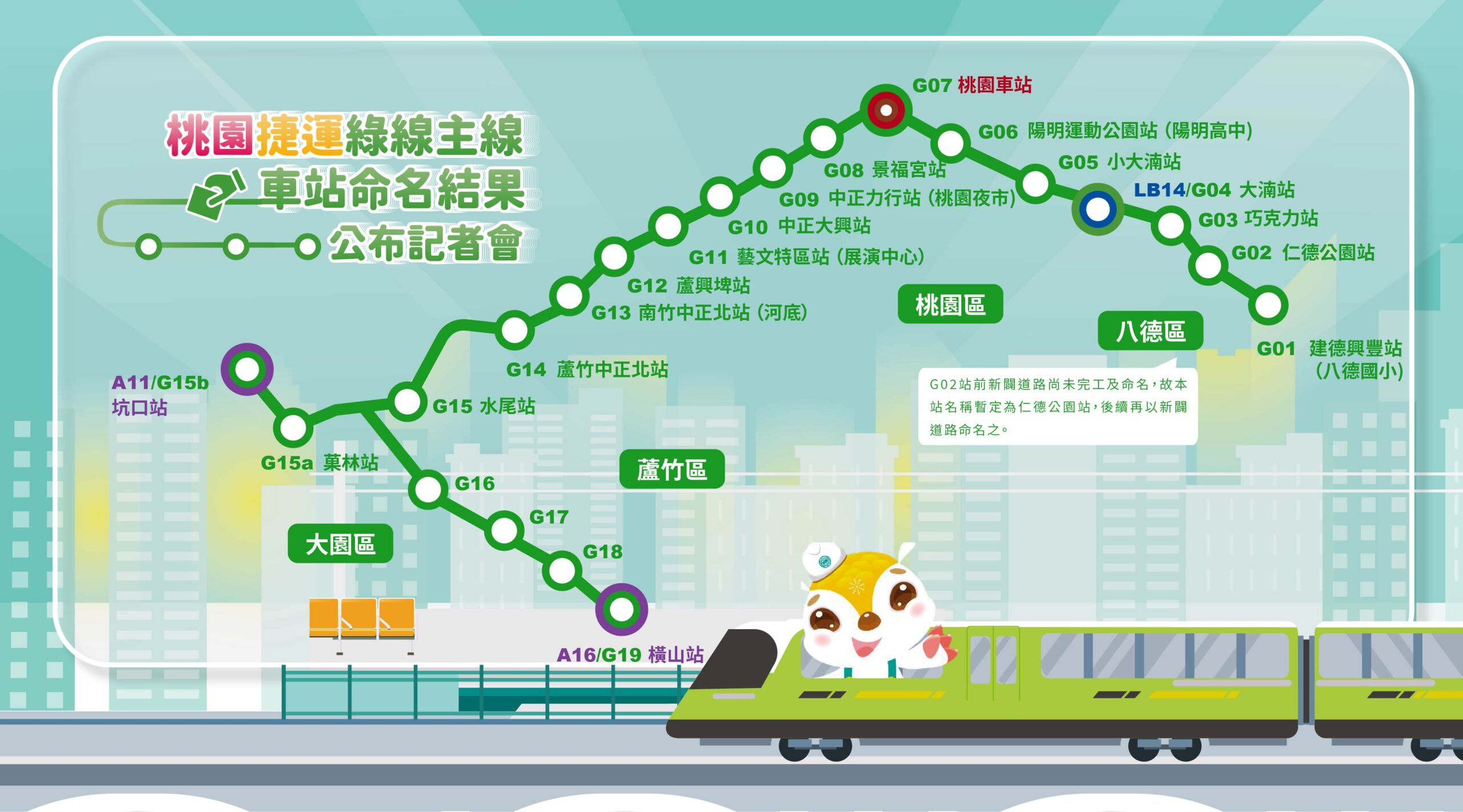 桃園捷運綠線最新進度｜桃園綠線路線圖？捷運綠線何時通車？綠線延伸中壢拍板！ - HouseFeel 房感
