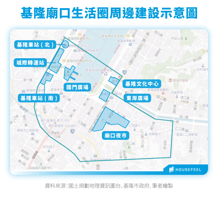 基隆廟口生活圈周邊建設示意圖