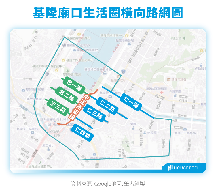 基隆廟口生活圈橫向路網圖