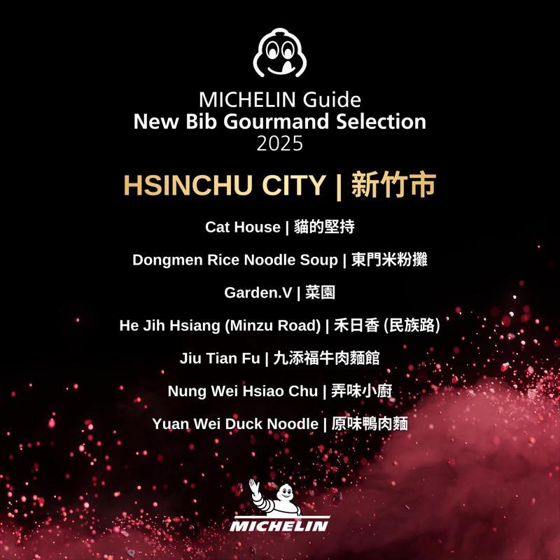 新竹市必比登名單