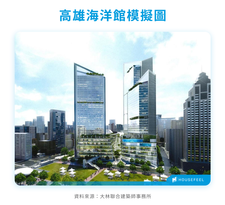 高雄海洋館模擬圖 高雄海洋館模擬圖