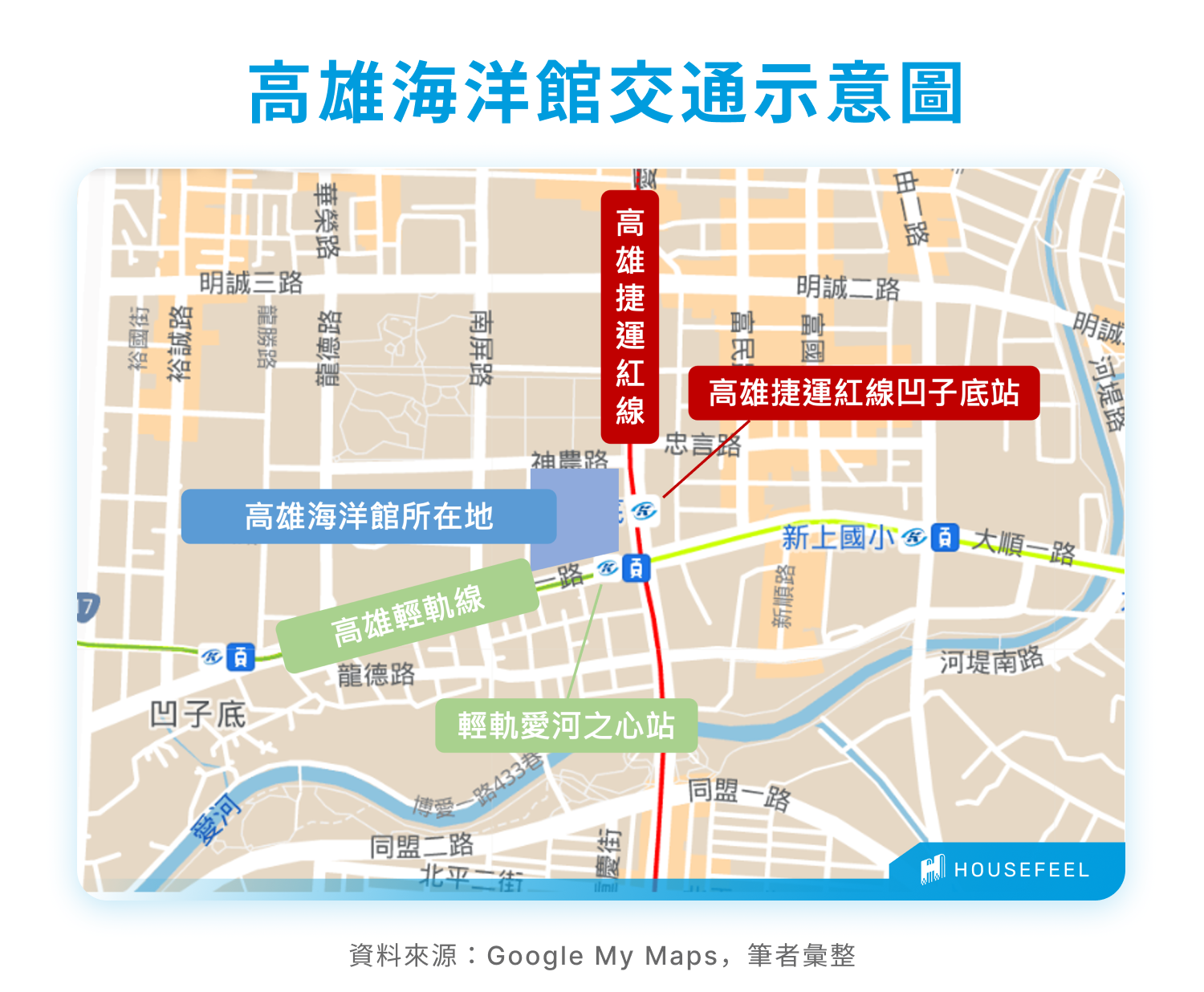 高雄海洋館交通示意圖 高雄海洋館交通示意圖