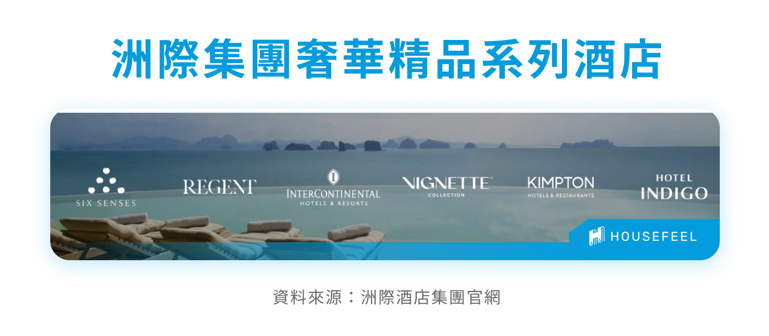 IHG 洲際酒店｜IHG洲際酒店旗下品牌？全台有幾家洲際酒店？新北北海溫泉洲際酒店開幕！ - HouseFeel 房感