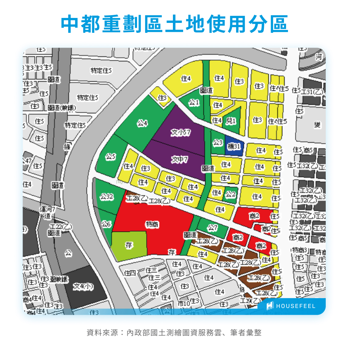 中都重劃區土地使用分區