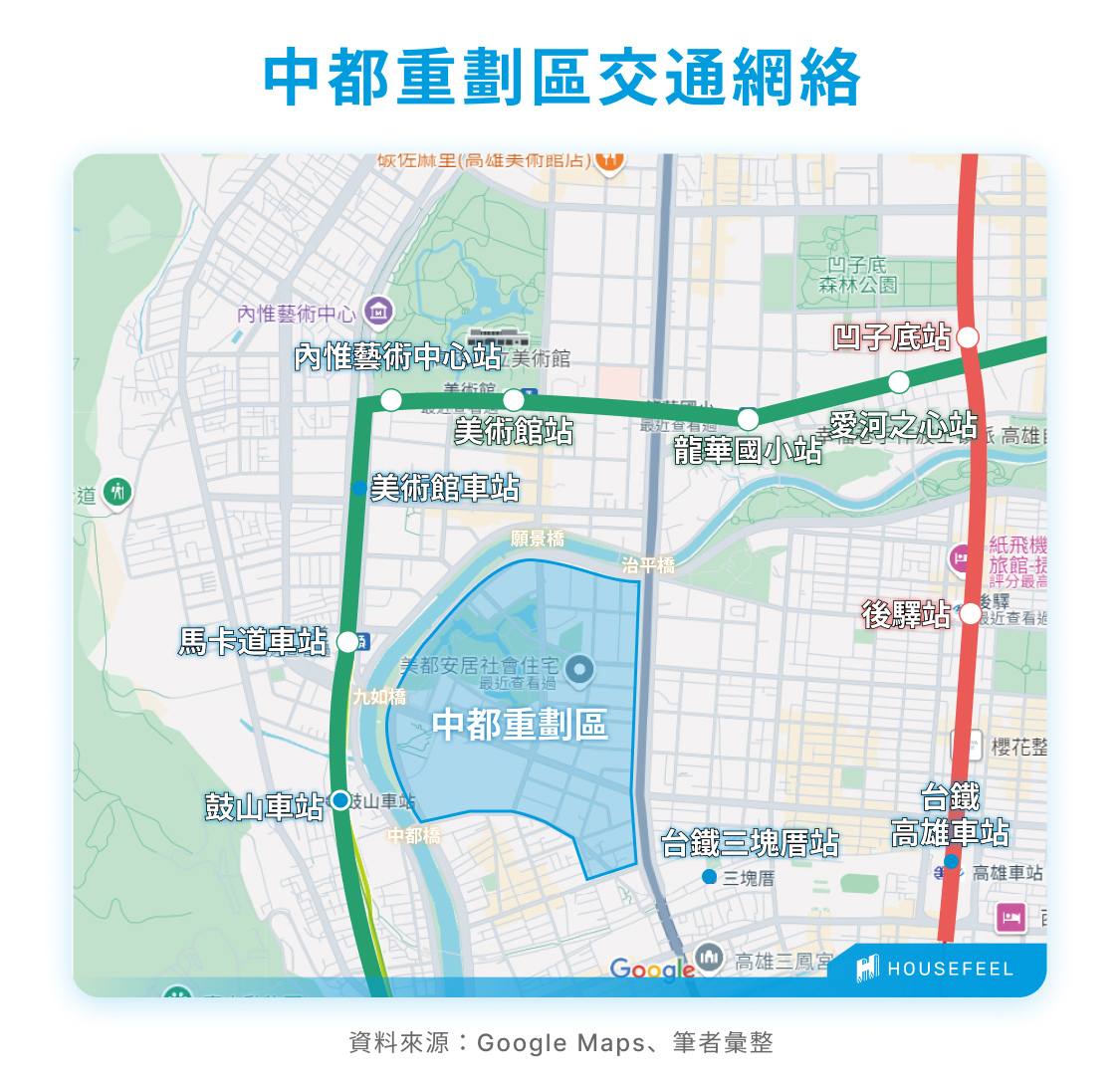 中都重劃區交通網絡