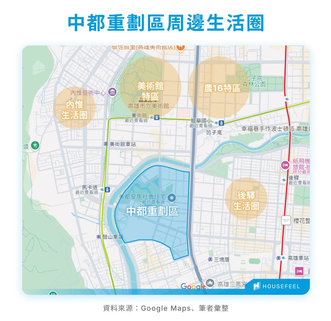 中都重劃區周邊生活圈