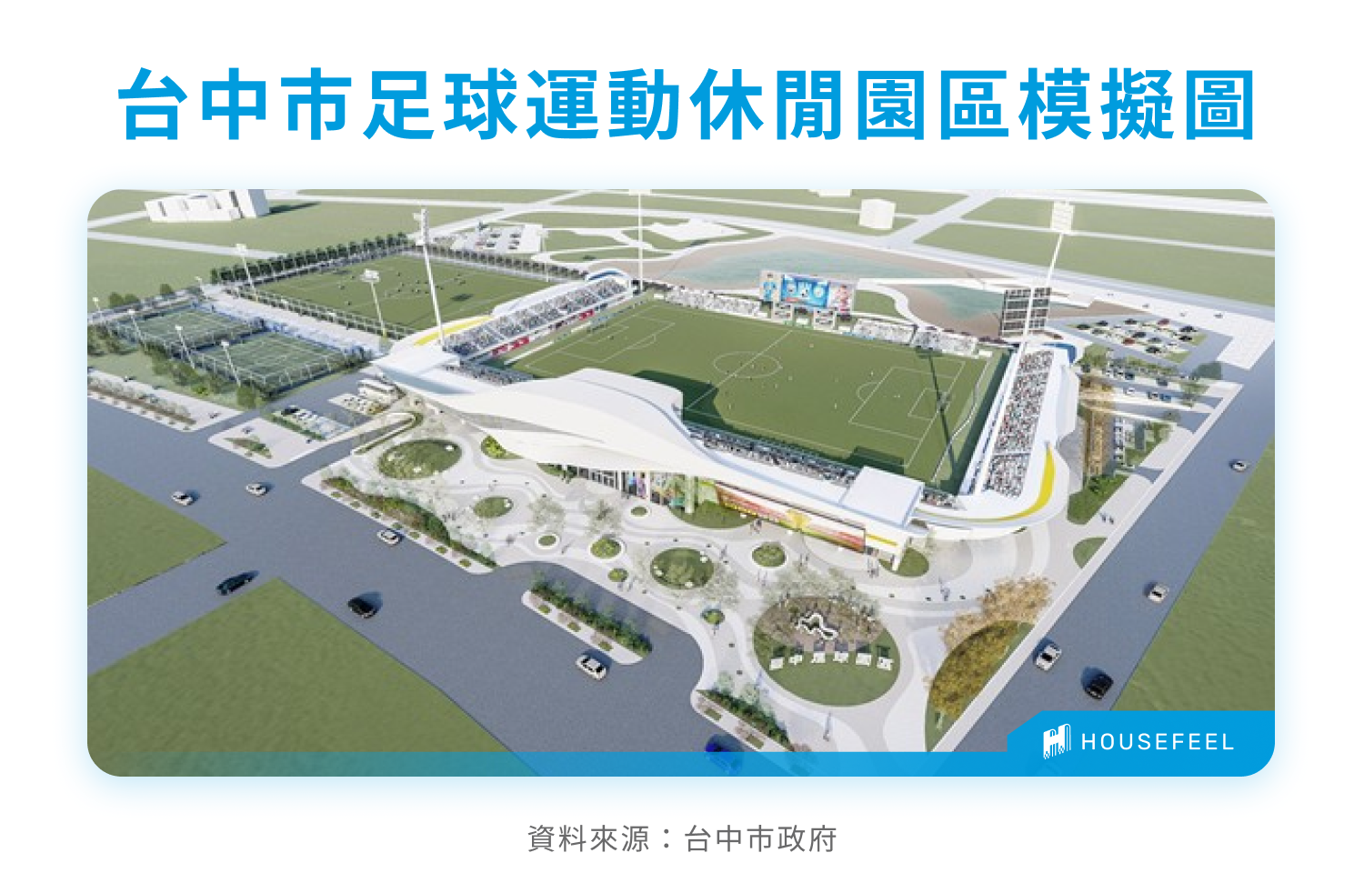台中市足球運動休閒園區模擬圖 台中市足球運動休閒園區模擬圖