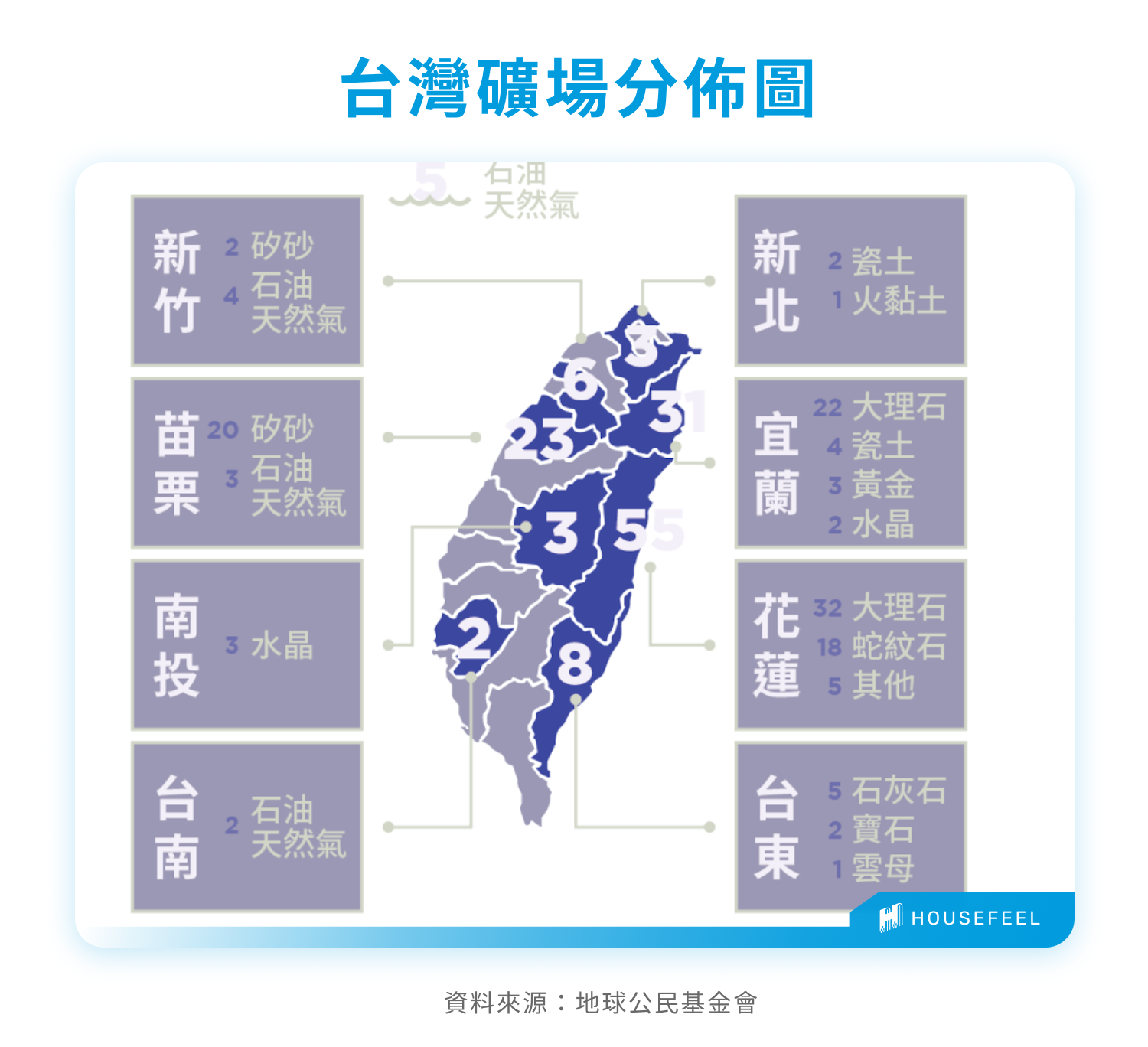 礦業法懶人包！礦業法三讀！礦業法修法修了什麼？亞泥新城山礦場爭議？ - HouseFeel 房感