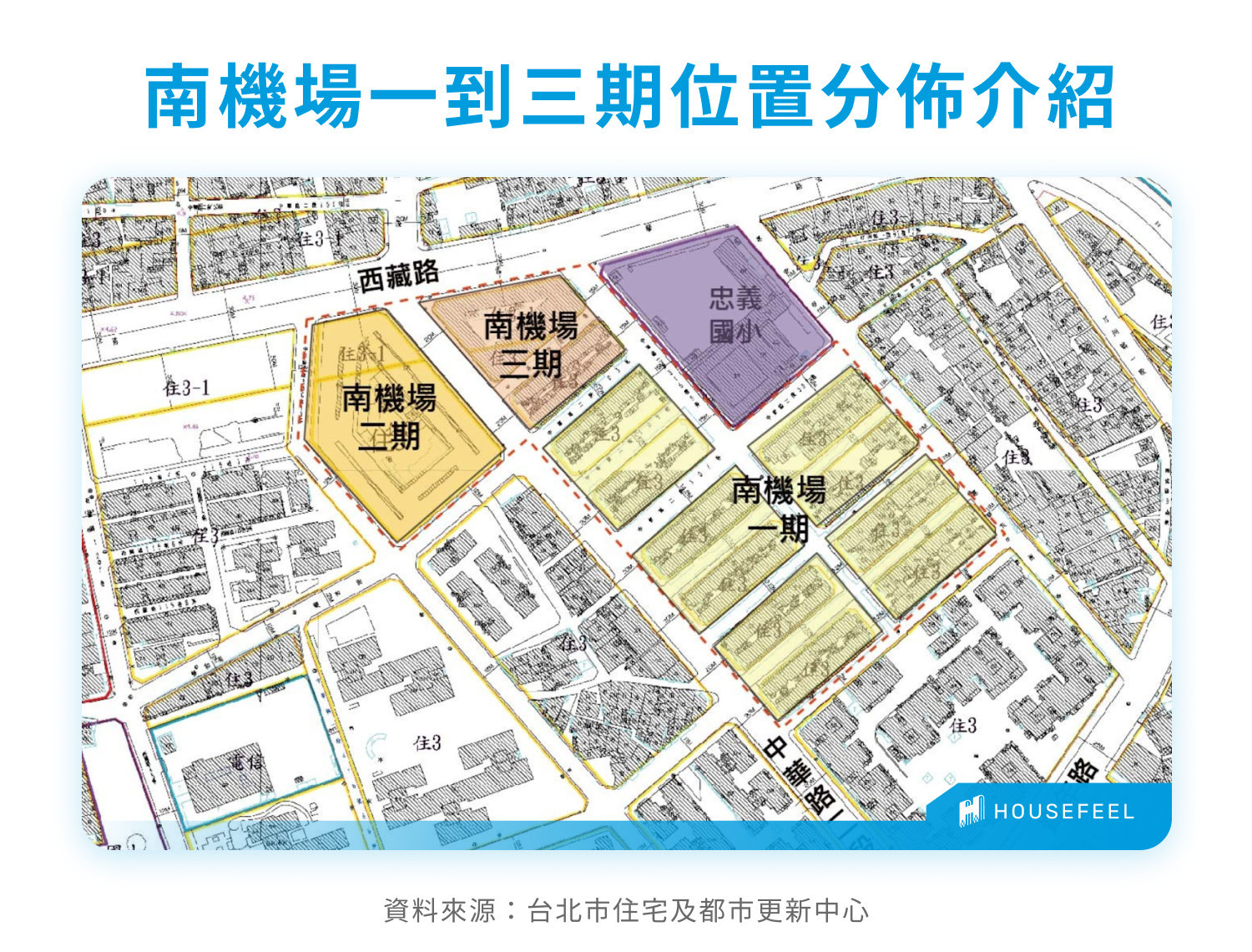 南機場一到三期位置分佈介紹