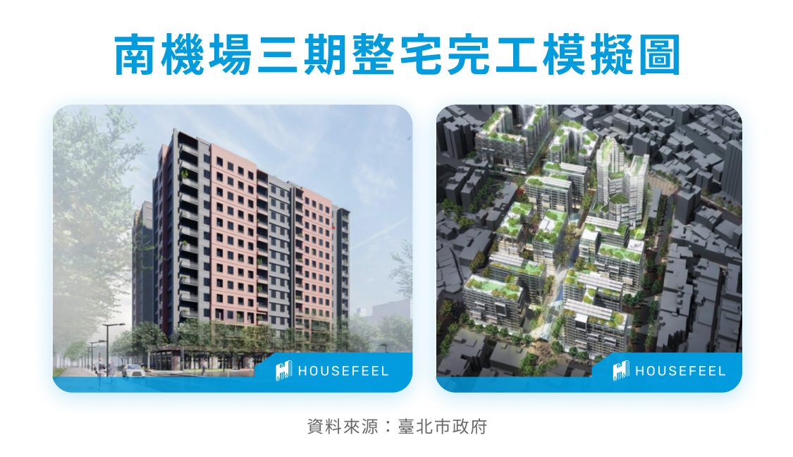 南機場三期整宅完工模擬圖