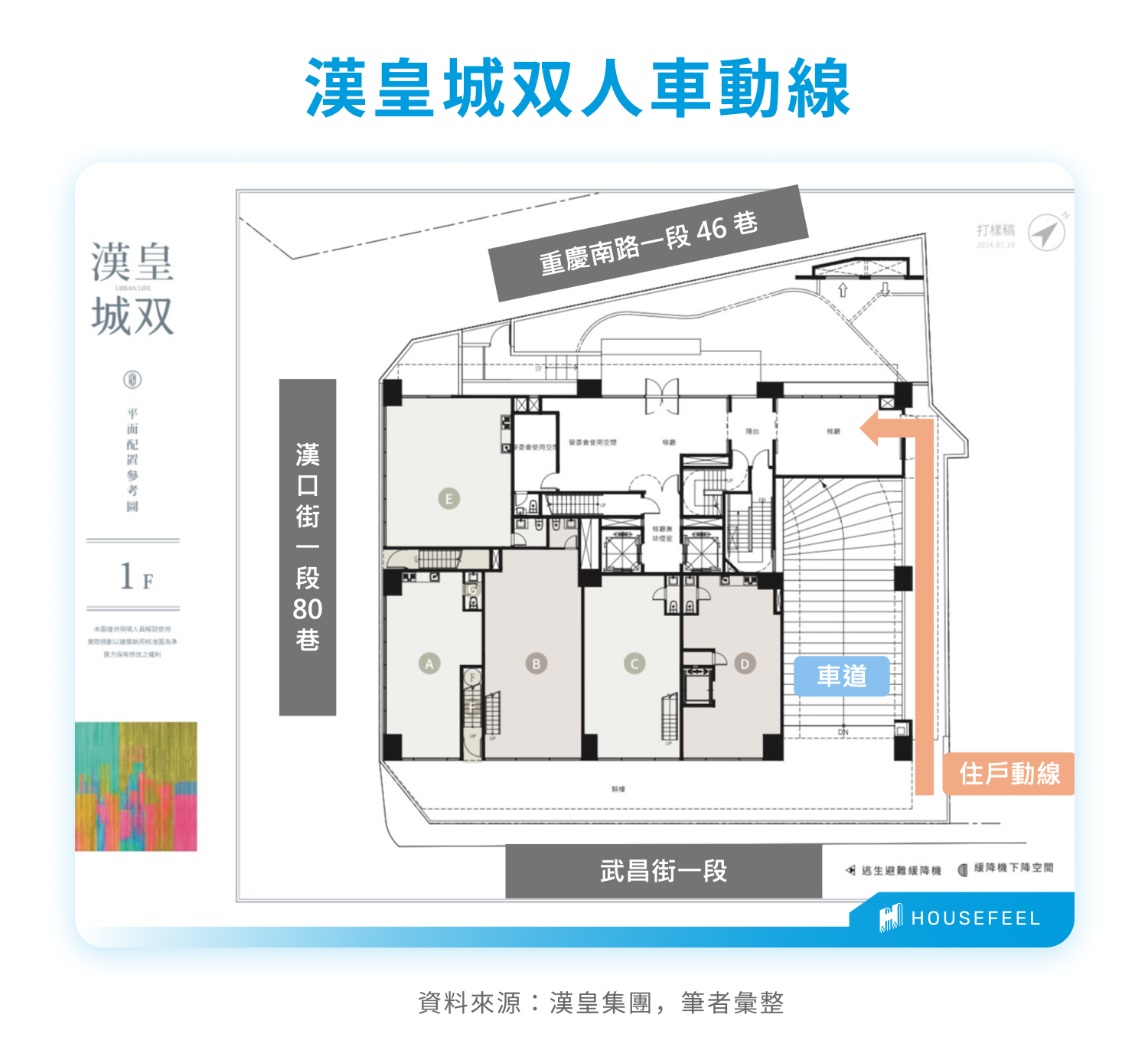 漢皇城双人車動線 漢皇城双人車動線