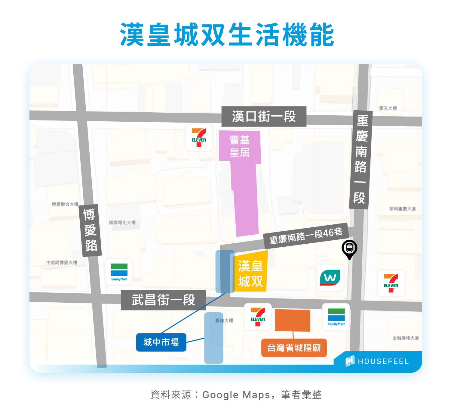 漢皇城双生活機能 漢皇城双生活機能