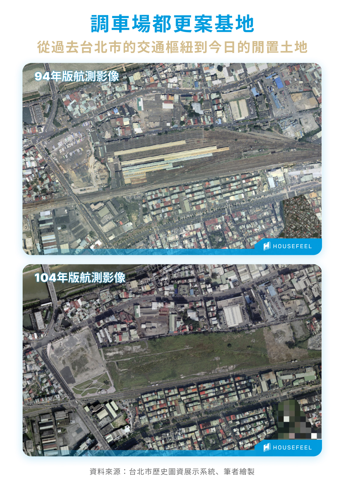 調車場都更案基地