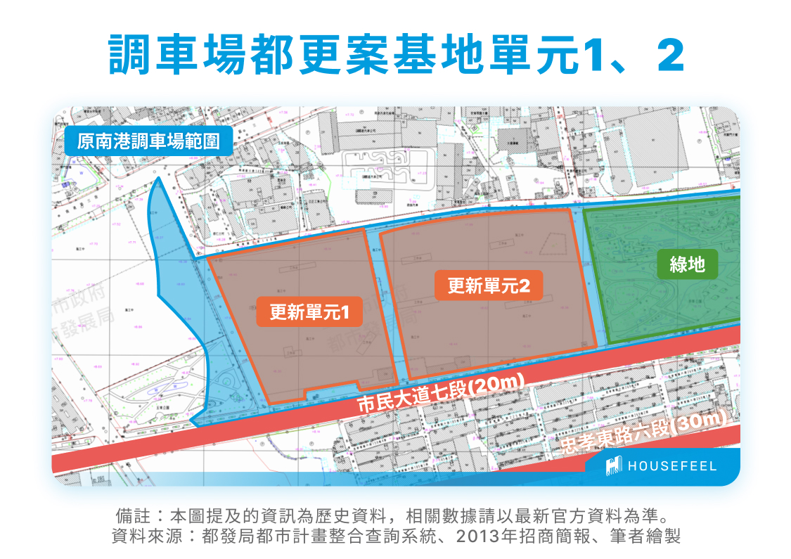 調車場都更案基地單元1、2