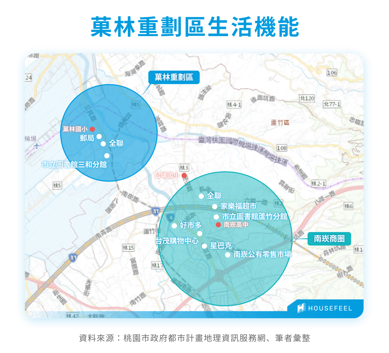 241219菓林重劃區生活機能