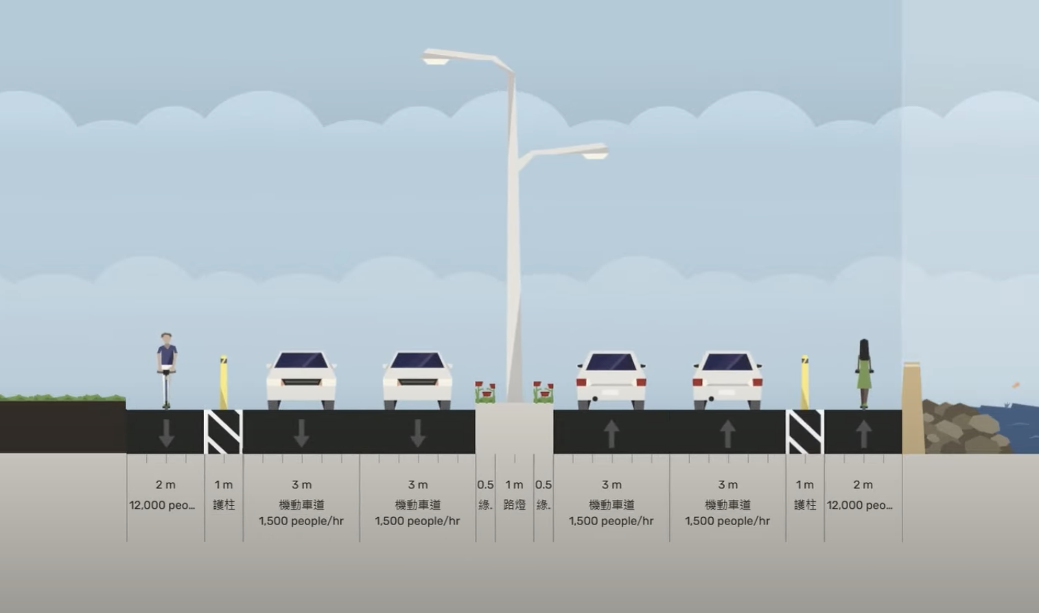 國道10號延伸線道路規劃圖 國道10號延伸線道路規劃圖