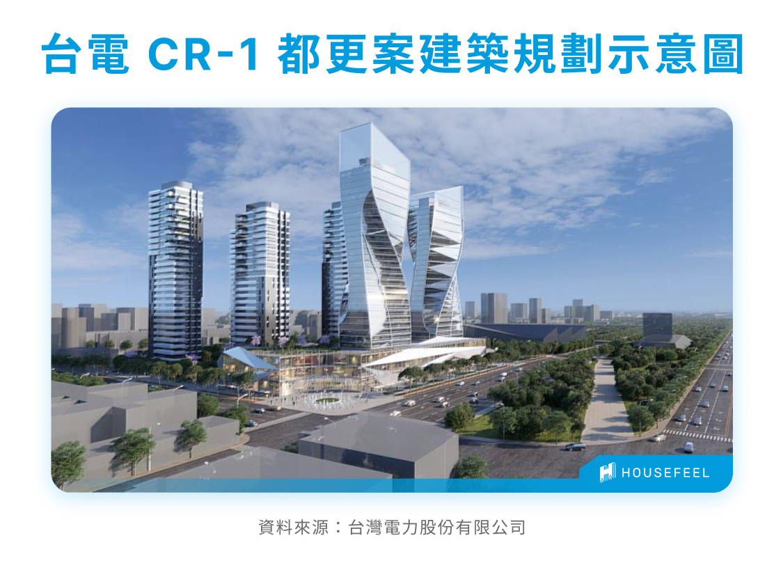 台電 CR-1 都更案建築規劃示意圖