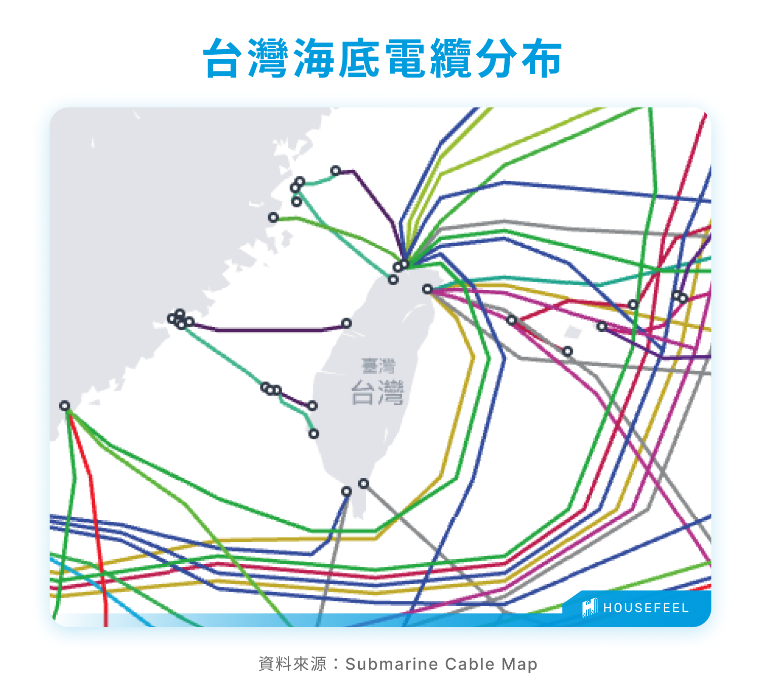 台灣海底電纜分布