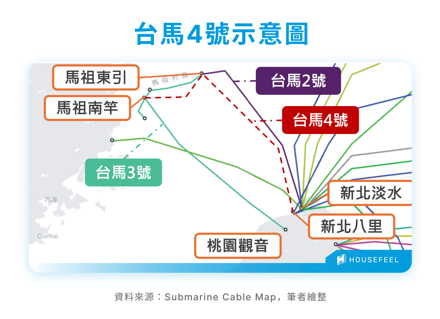台馬4號示意圖 台馬4號示意圖