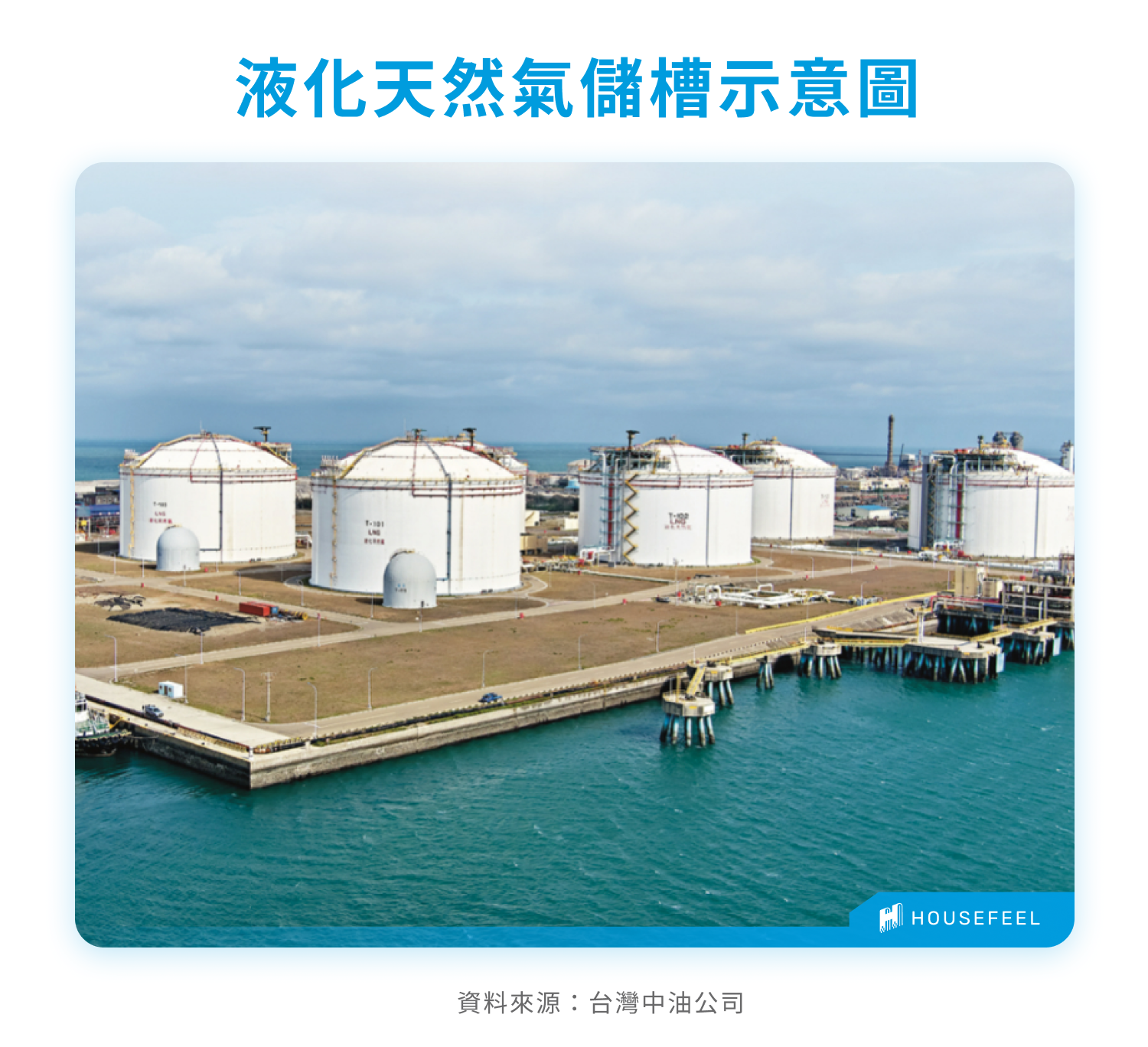 液化天然氣儲槽示意圖