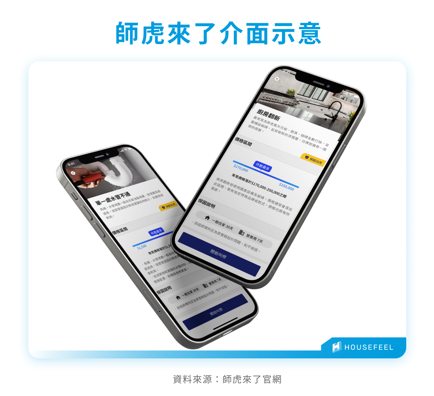 師虎來了介面示意