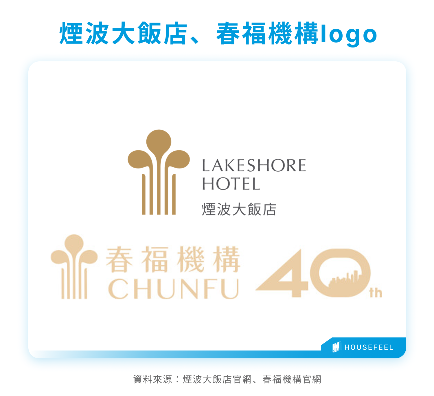 煙波大飯店、春福機構logo 煙波大飯店、春福機構logo