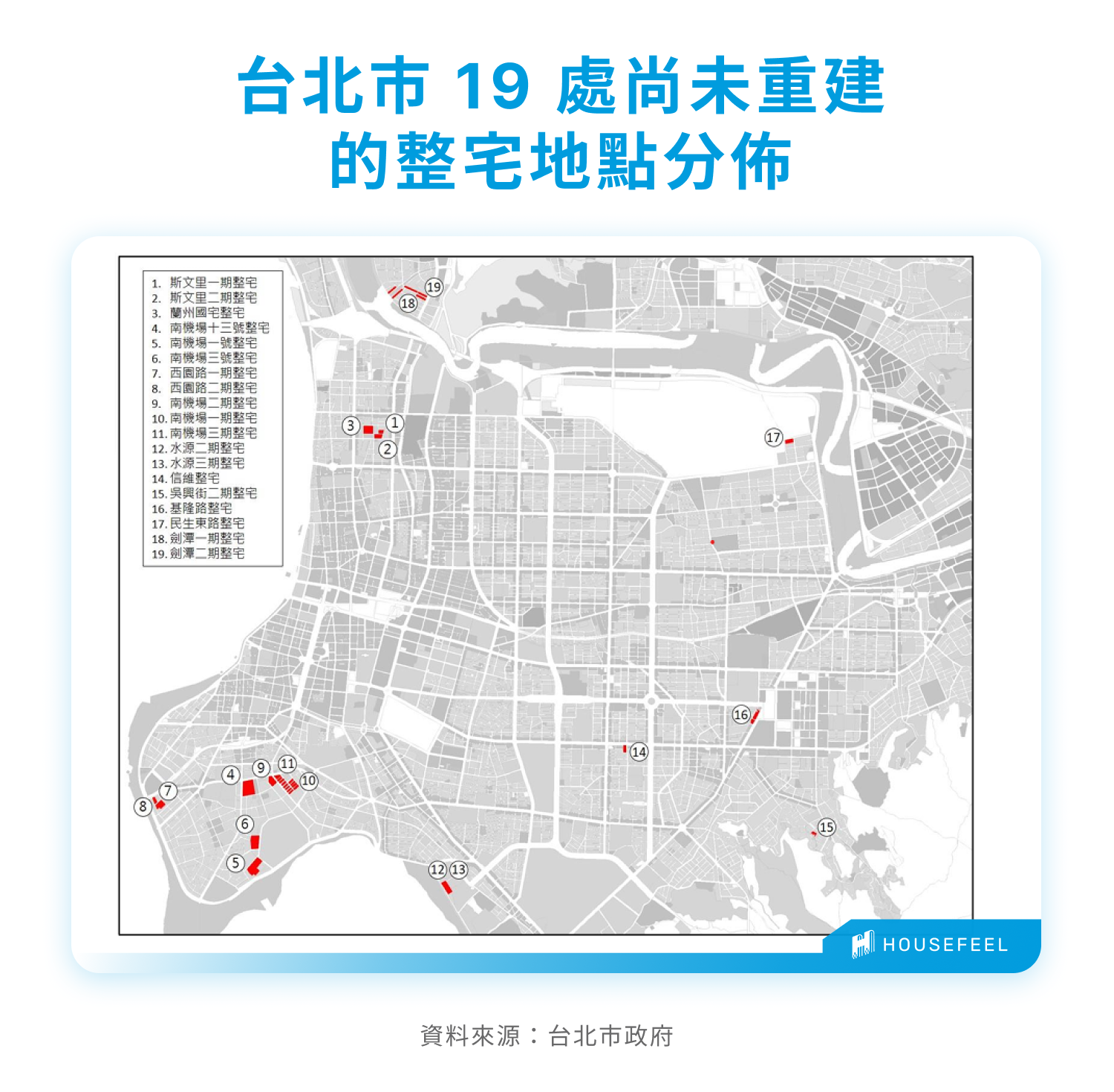 台北市 19 處尚未重建的整宅地點分佈 台北市 19 處尚未重建的整宅地點分佈