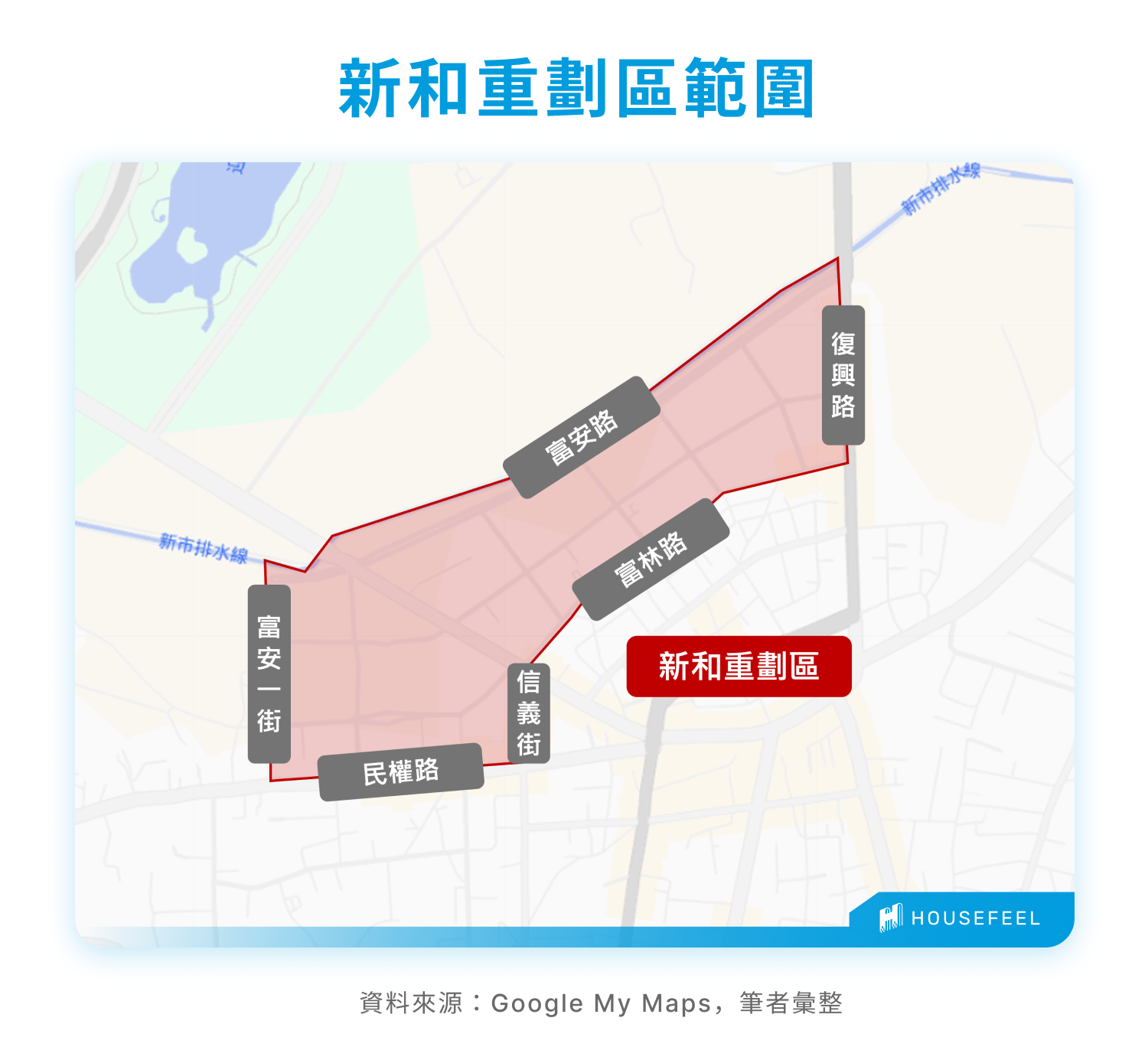 新和重劃區範圍 新和重劃區範圍