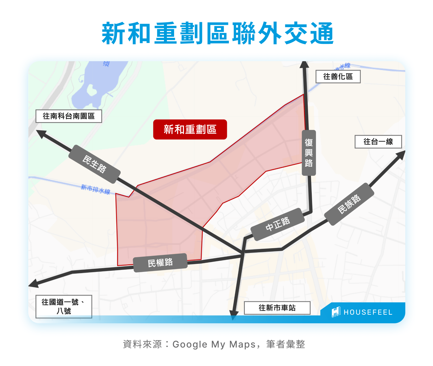 新和重劃區聯外交通 新和重劃區聯外交通