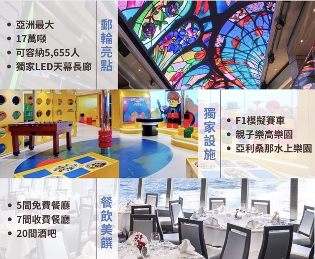 msc地中海榮耀號亮點