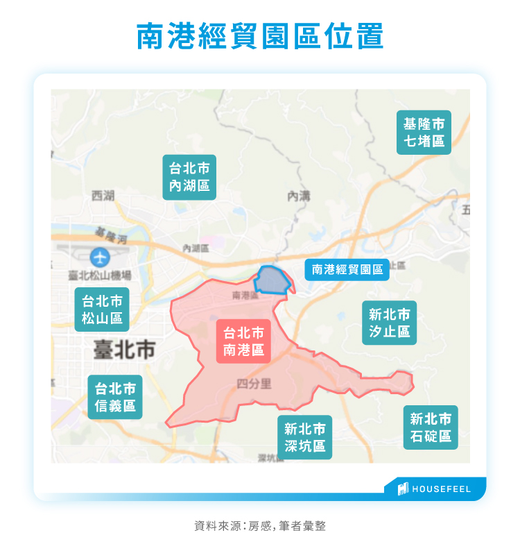 南港經貿園區位置