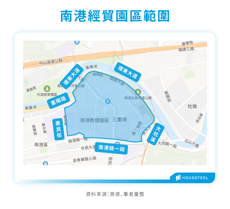 南港經貿園區範圍