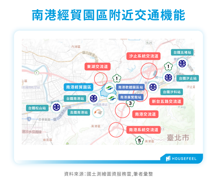 南港經貿園區附近交通機能
