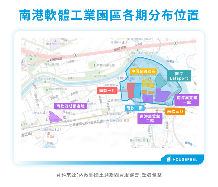 南港軟體工業園區各期分布位置