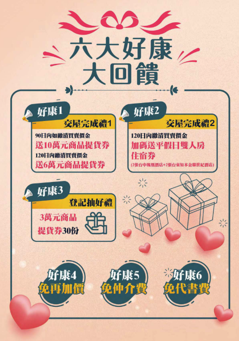 台灣金聯平價住宅好康