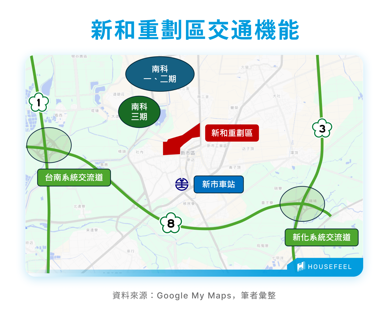 新和重劃區交通機能 新和重劃區交通機能