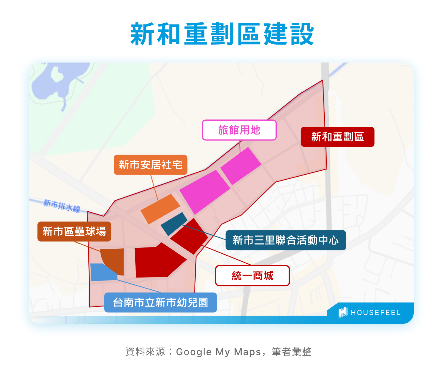 新和重劃區建設 新和重劃區建設