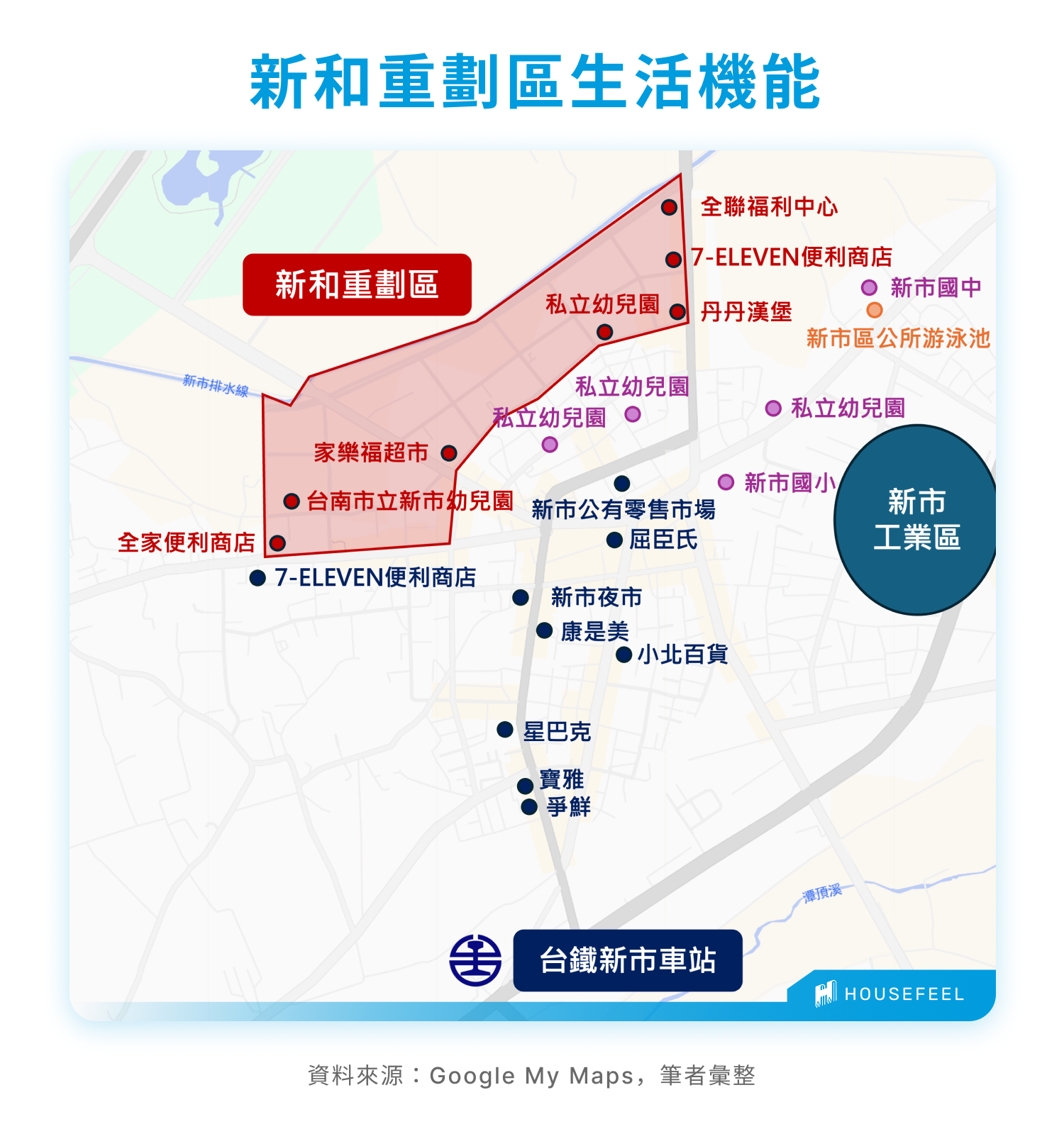 新和重劃區生活機能 新和重劃區生活機能
