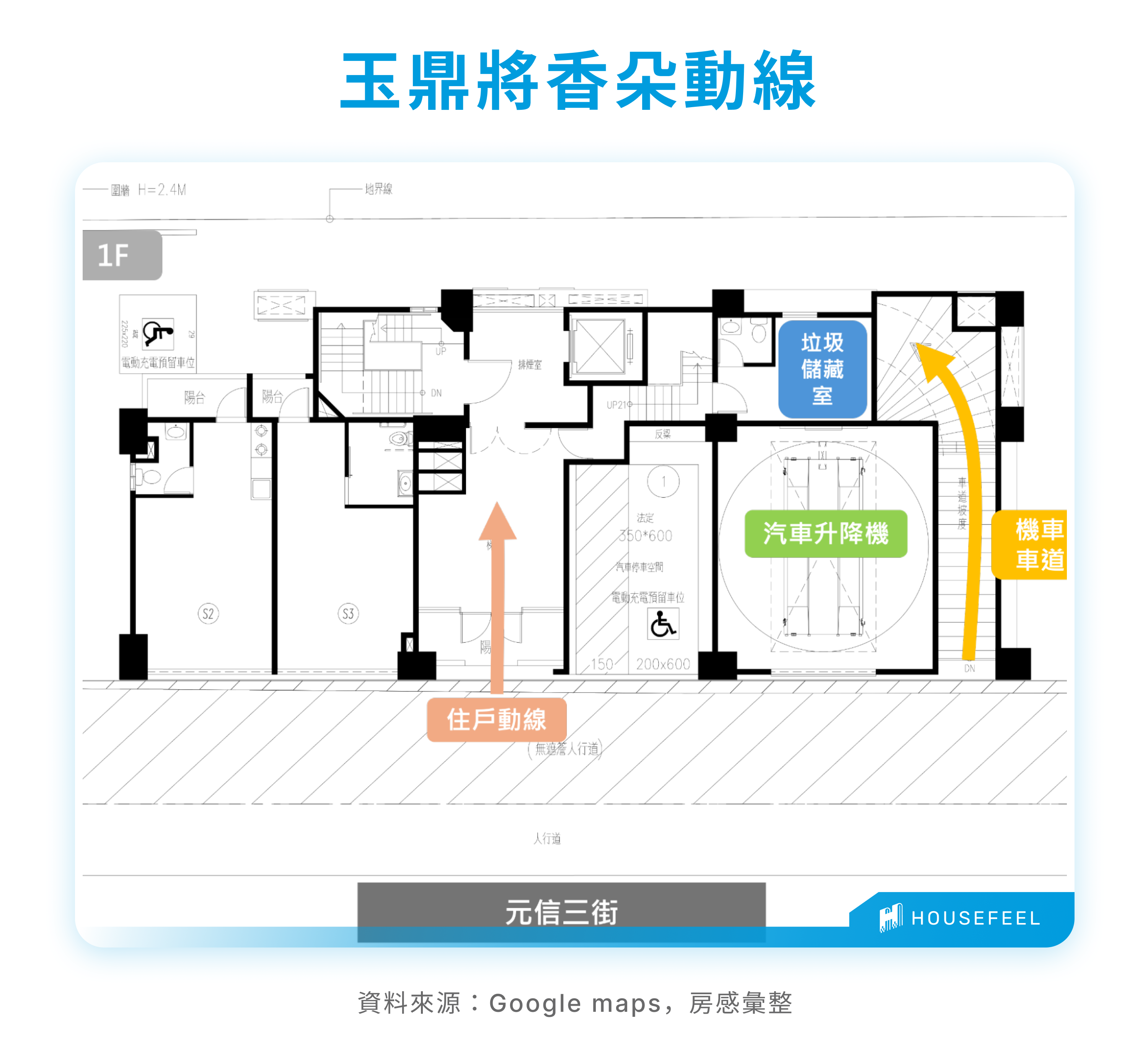 玉鼎將香朵動線