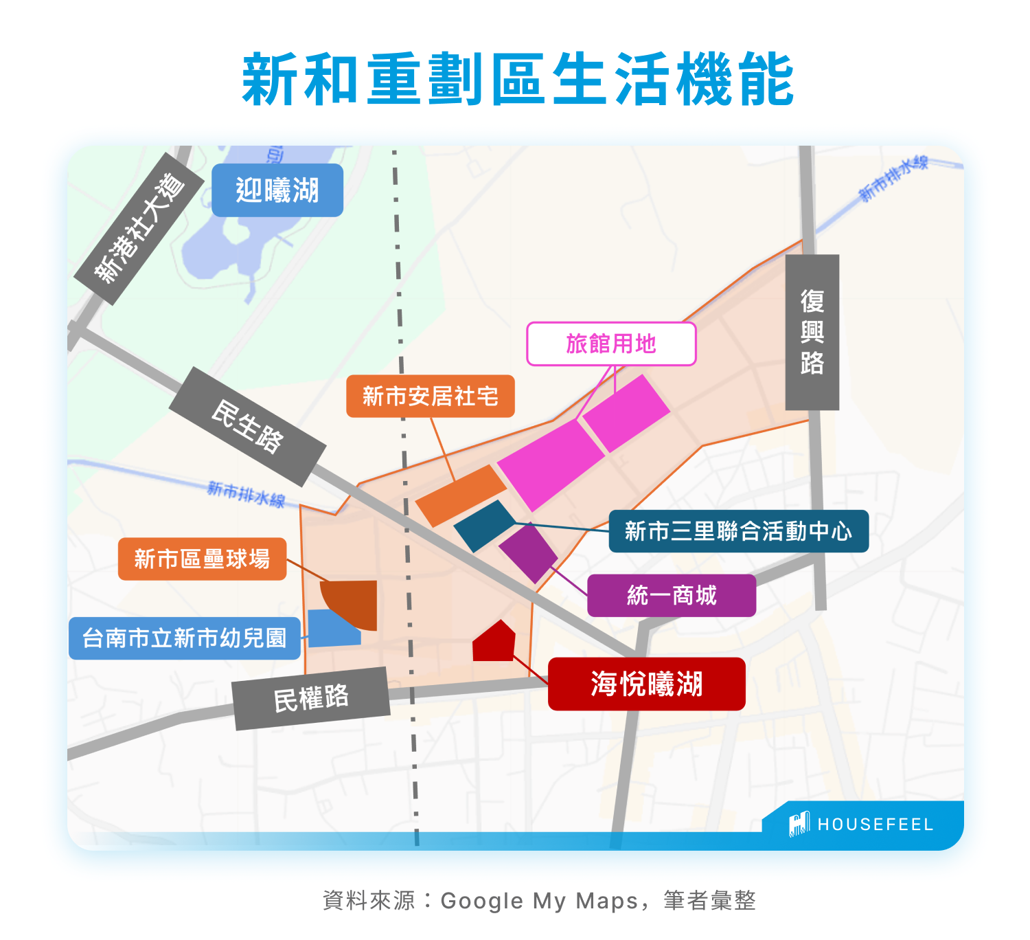 新和重劃區生活機能 新和重劃區生活機能