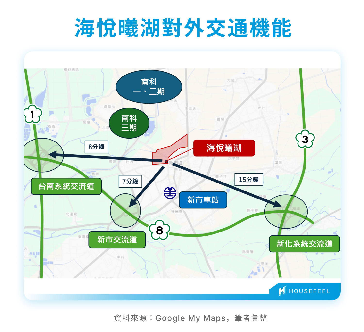 海悅曦湖對外交通機能 海悅曦湖對外交通機能